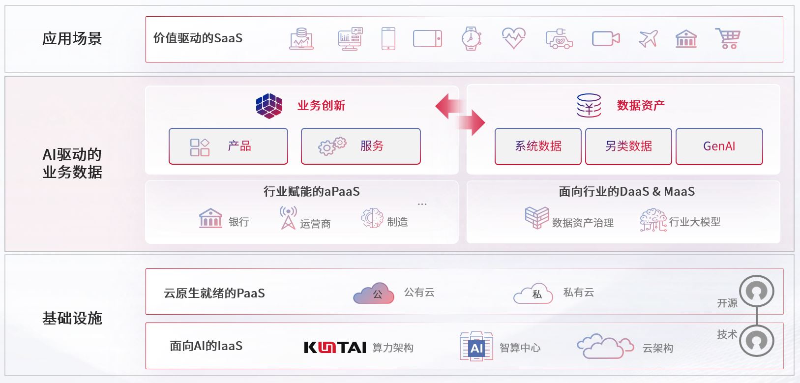 ��Ӯ���ʰ�zygjb����(�й���)���޹�˾