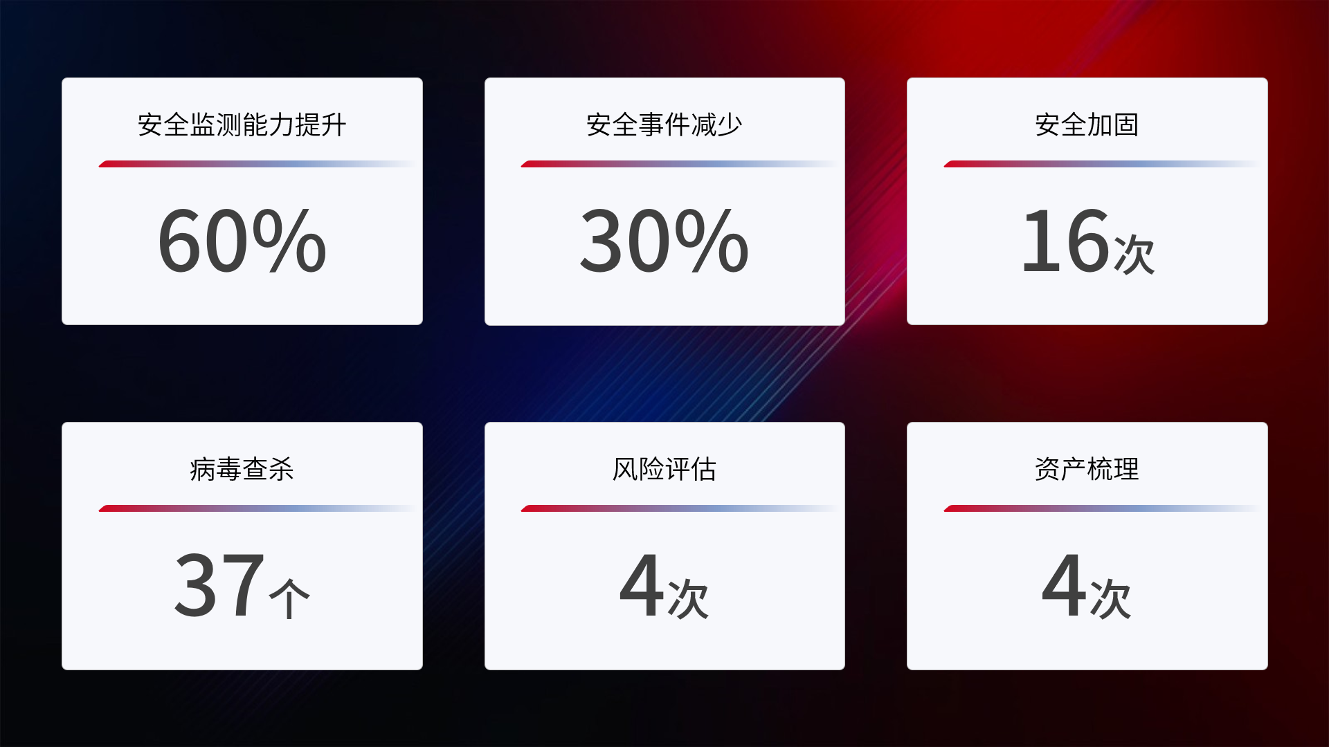 ��Ӯ���ʰ�zygjb����(�й���)���޹�˾