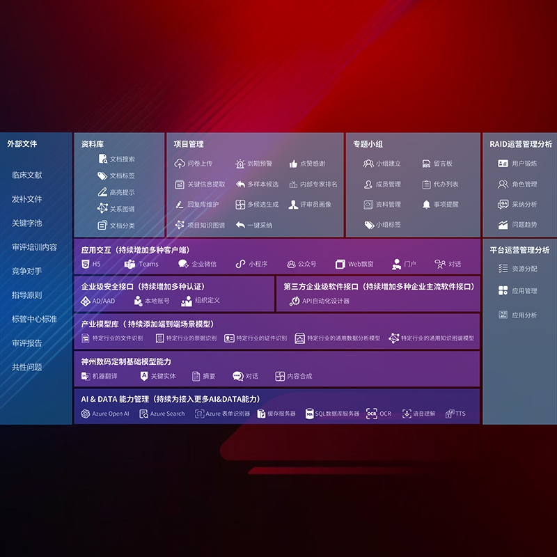 ��Ӯ���ʰ�zygjb����(�й���)���޹�˾