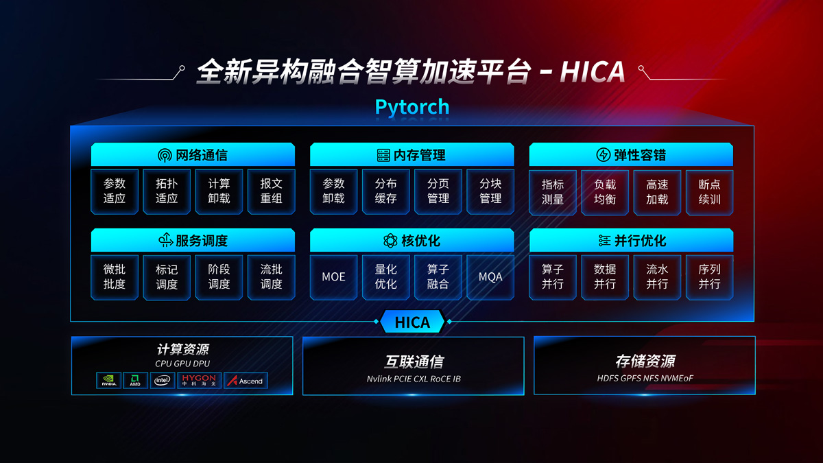 ��Ӯ���ʰ�zygjb����(�й���)���޹�˾