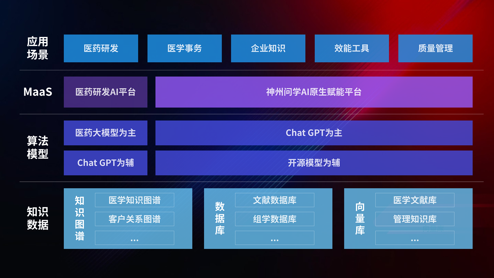 ��Ӯ���ʰ�zygjb����(�й���)���޹�˾