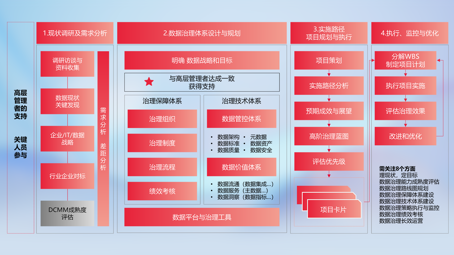 ��Ӯ���ʰ�zygjb����(�й���)���޹�˾