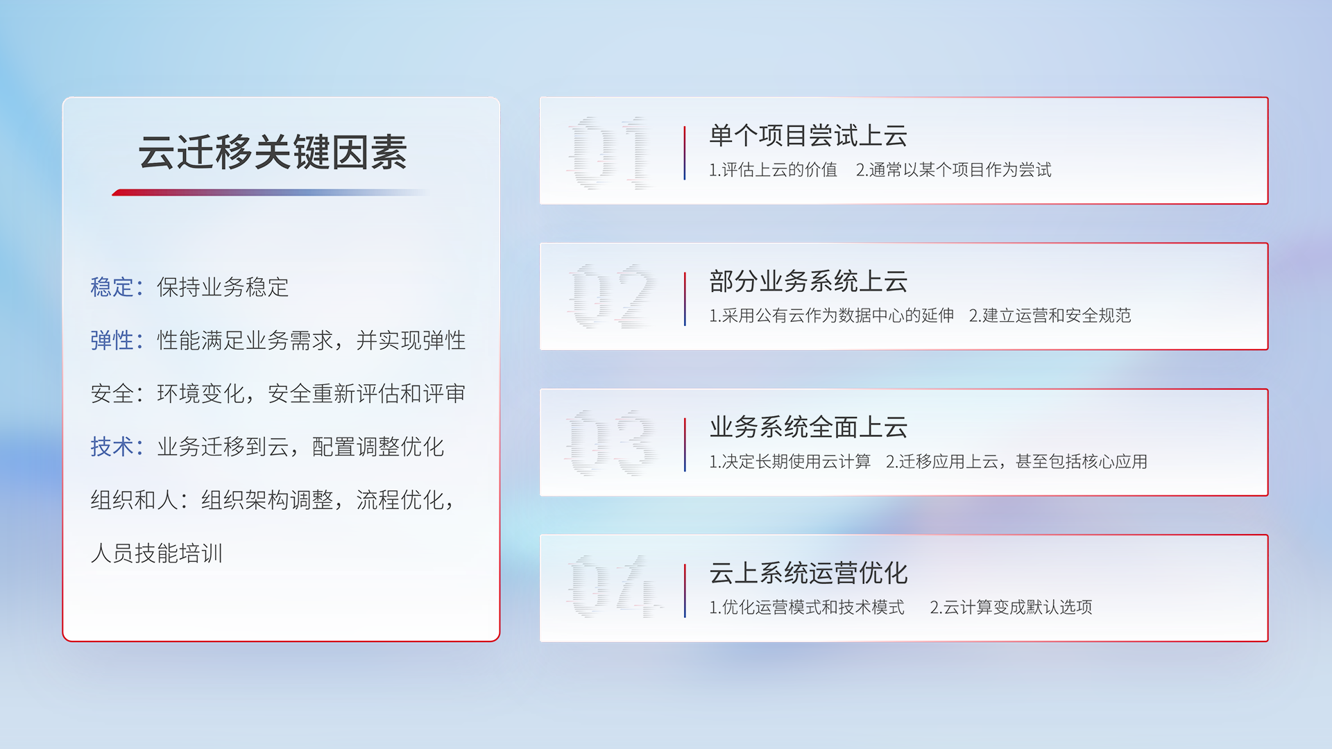 ��Ӯ���ʰ�zygjb����(�й���)���޹�˾