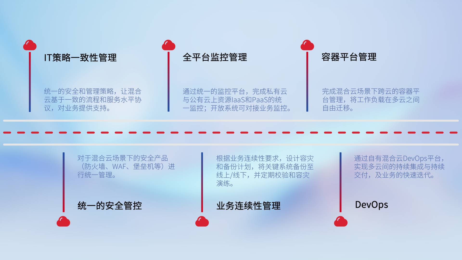 ��Ӯ���ʰ�zygjb����(�й���)���޹�˾