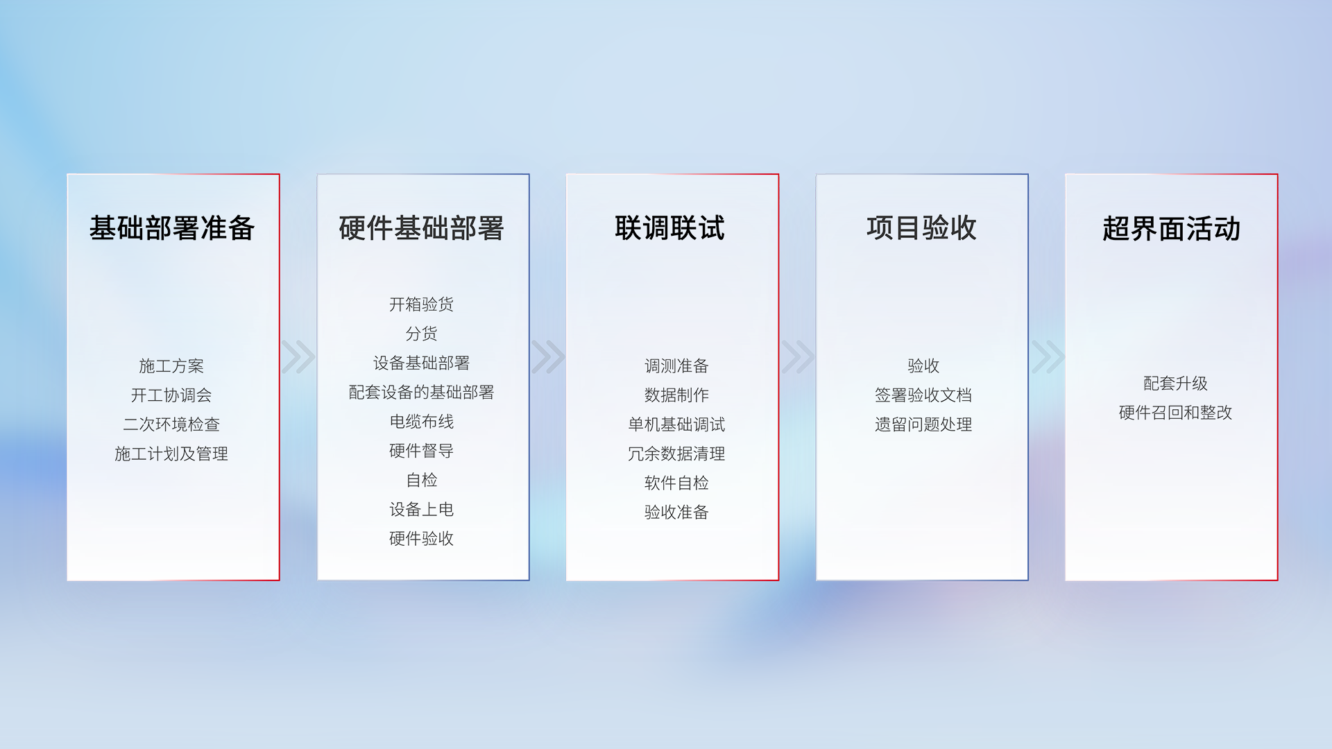 ��Ӯ���ʰ�zygjb����(�й���)���޹�˾