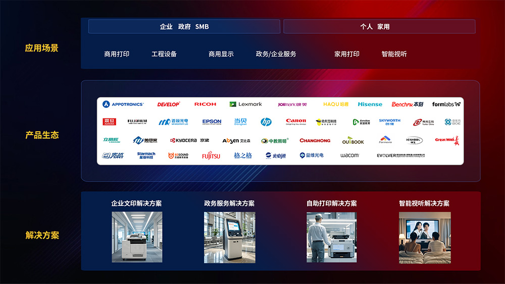 ��Ӯ���ʰ�zygjb����(�й���)���޹�˾